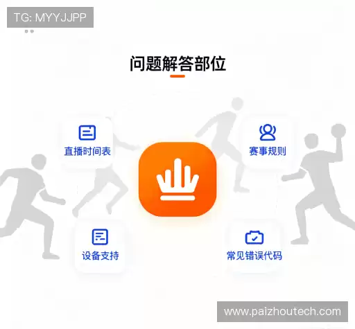 常见问题索引
